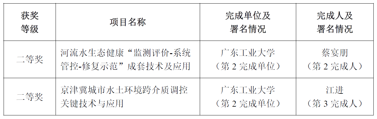 av影片直播