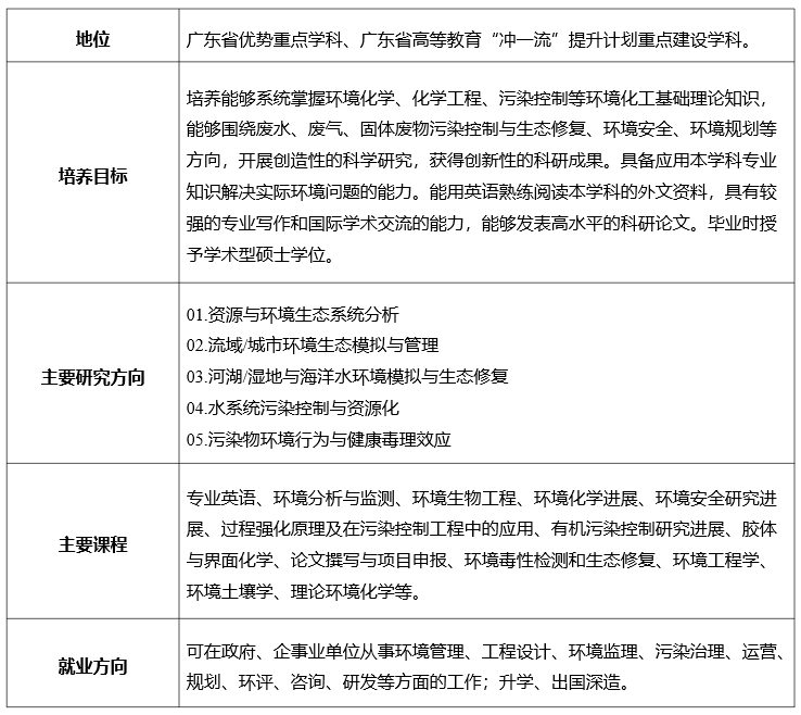 av影片直播