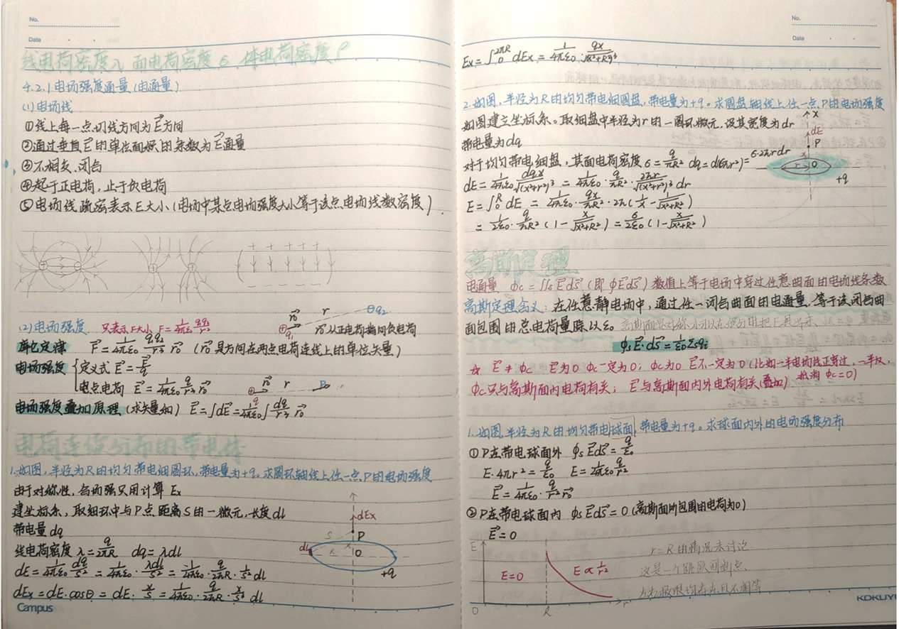 av影片直播