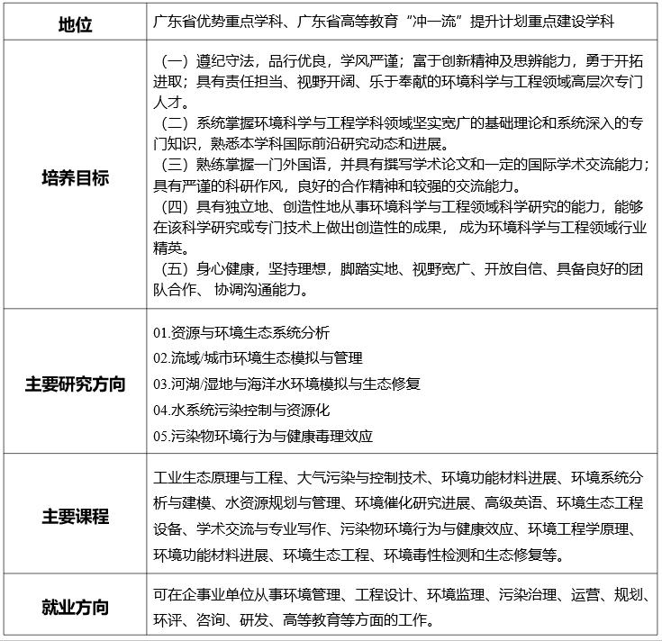 av影片直播