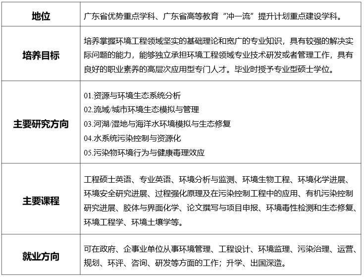 av影片直播