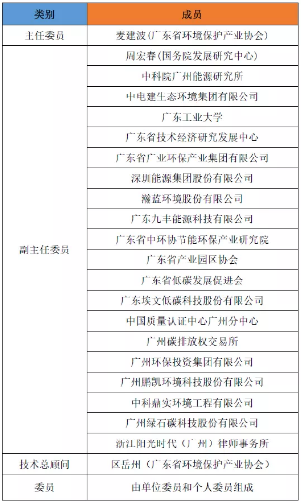 av影片直播